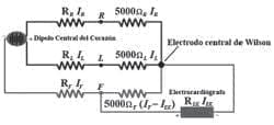 Circuito eléctrico de la derivación V1