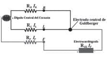 Circuito eléctrico de la derivación Vf