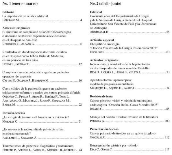 Revista de Cirugía: Índice de Contenidos 1,Volumen 23 No. 4
