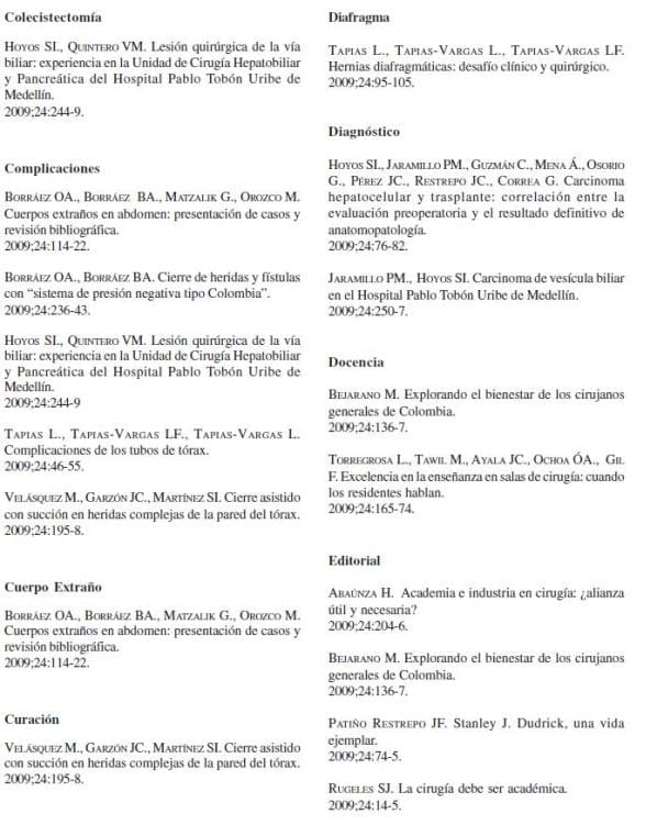 Revista de Cirugía: Índice de Materia 2, Volumen 24 No. 4 
