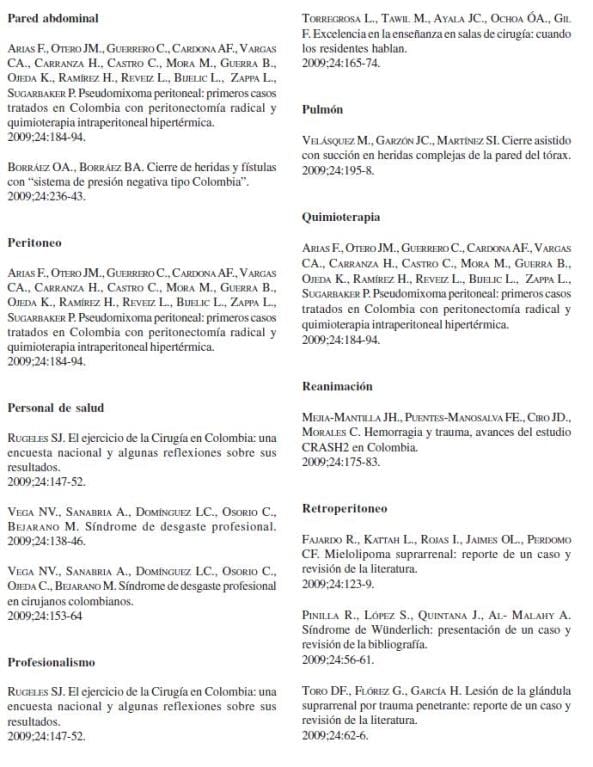 Revista de Cirugía: Índice de Materia 7, Volumen 24 No. 4