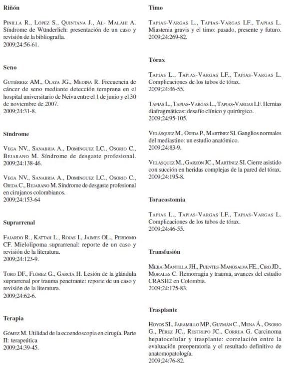 Revista de Cirugía: Índice de Materia 8, Volumen 24 No. 4
