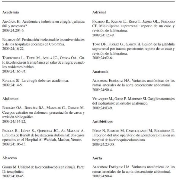Revista de Cirugía: Índice de Materia, Volumen 24 No. 4