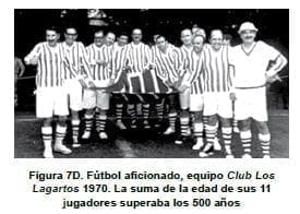 Fútbol aficionado, equipo Club Los Lagartos 1970