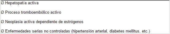 Tabla 5. Contraindicaciones para la terapia con estrógenos / THS