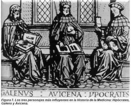 Personajes de la Medicina: Hipócrates, Galeno y Avicena