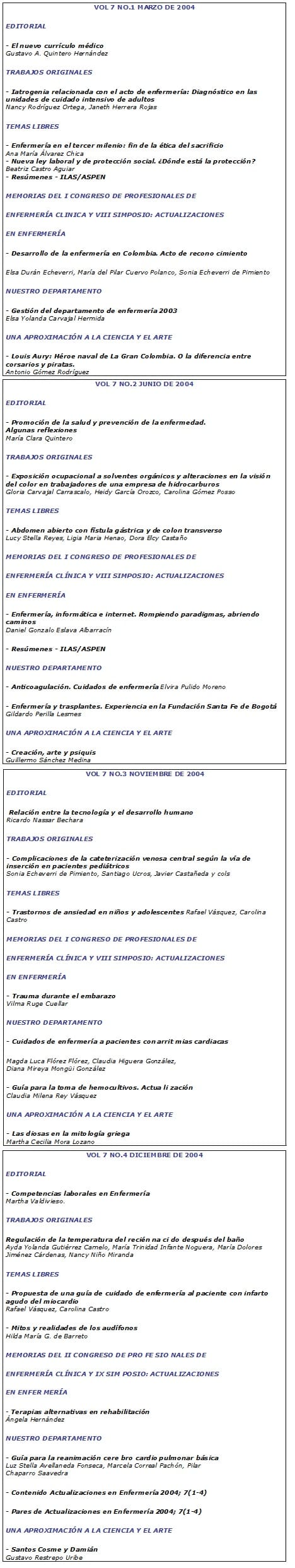 Contenido Actualizaciones en Enfermería 2004; 7(1-4)