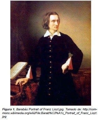 Barabás Portrait of Franz Liszt