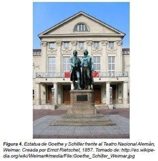 Estatua de Goethe y Schiller frente al Teatro Nacional Alemán, Weimar