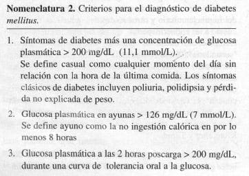 Criterios para el Diagnóstico de Diabetes Mellitus