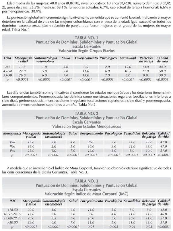 Vida de Mujeres en Climaterio