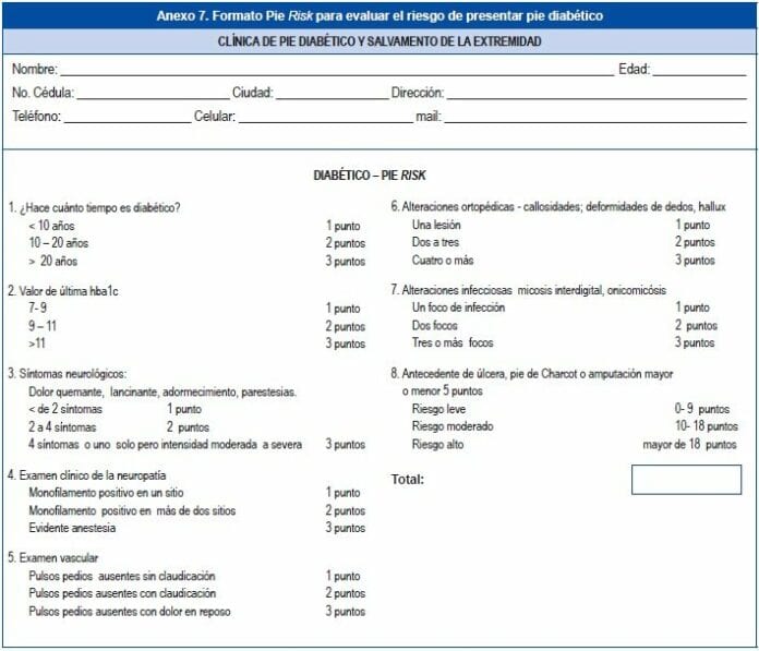 Paciente Con Pie Diabético, Manejo