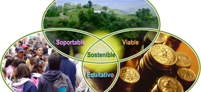Desarrollo Sostenible - Educación Ambiental