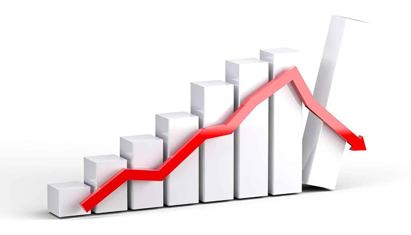 Sostenibilidad financiera e impacto económico