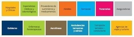 Red médica Latinoamericana de Passport for Health