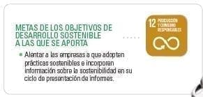 Producción y consumo responsable en IPS