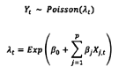 Regresión dinámica de Poisson