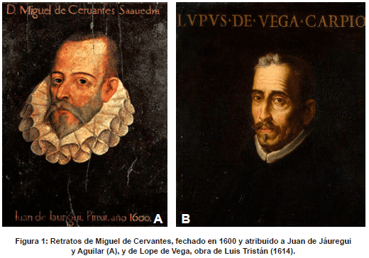 Retratos de Miguel de Cervantes
