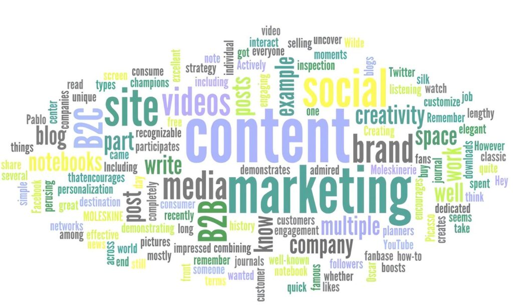 content marketing