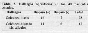 Patología del confluente biliopancreatico, Hallazgos operatorios