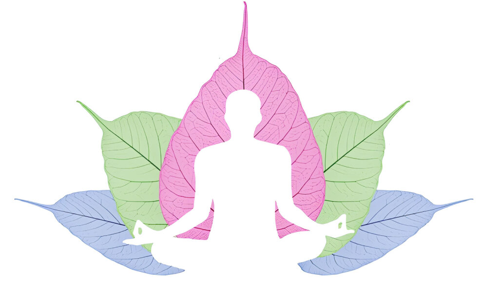 Mindfulness