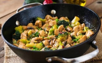 Recetas Con Pollo, Recetas De Cocina, Recetas Fáciles