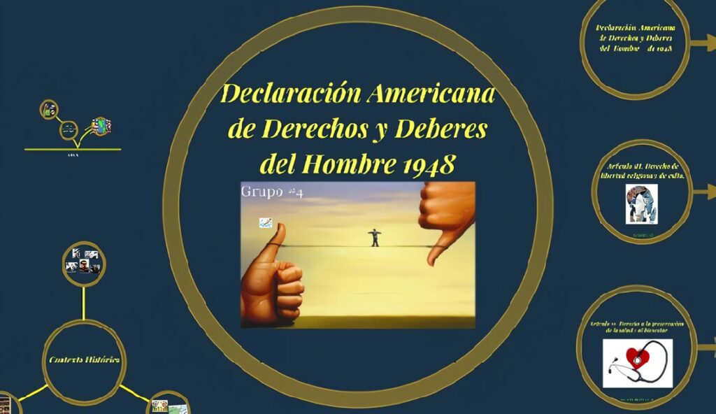 Derechos y Deberes del Hombre
