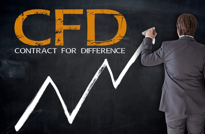 trading CFDs