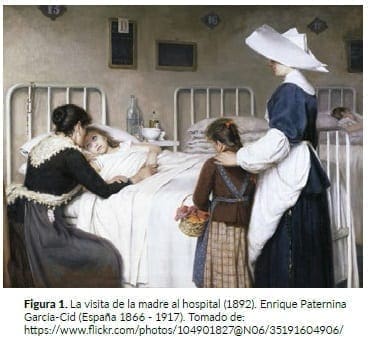 La visita de la madre al hospital (1892)
