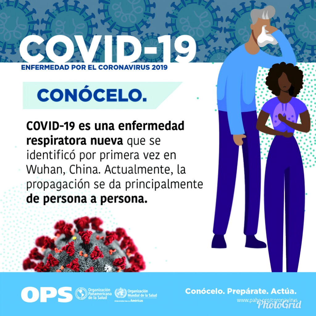 Coronavirus COVID-19