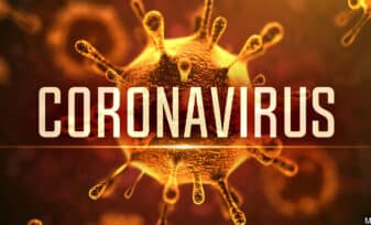 Coronavirus19 - Medidas preventivas