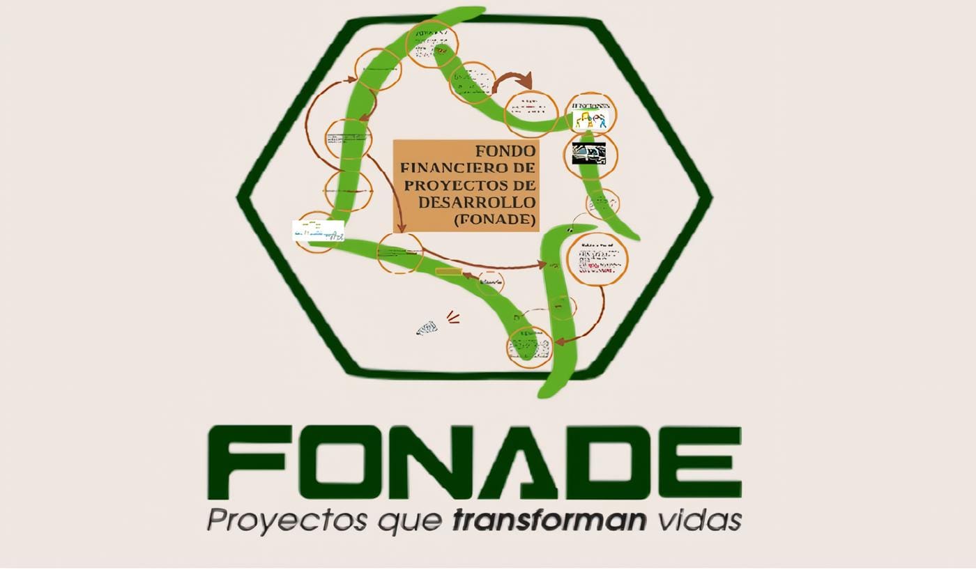 Fondo Financiero de Proyectos de Desarrollo