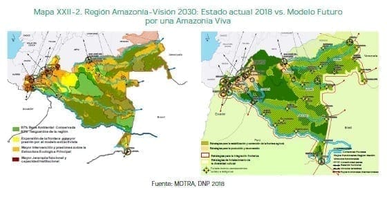 Región Amazonía-Visión 2030