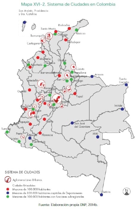 Sistema de Ciudades en Colombia