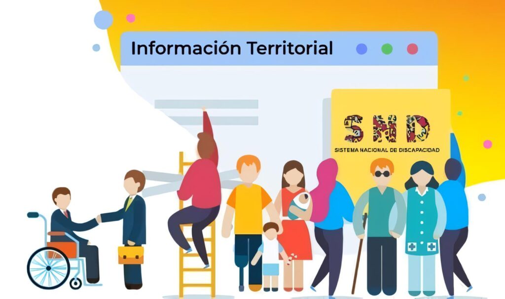 Sistema Nacional de Discapacidad Objetivos y estrategias