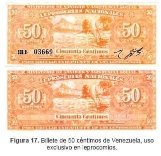 Billete de 50 céntimos de Venezuela, Historia de la Humanidad