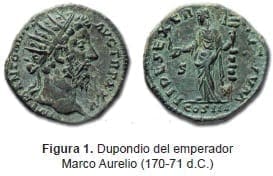Dupondio del emperador Marco Aurelio (170-71 d.C.), Historia de la Humanidad
