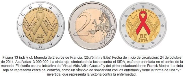 Moneda de 2 euros de Francia, Historia de la Humanidad