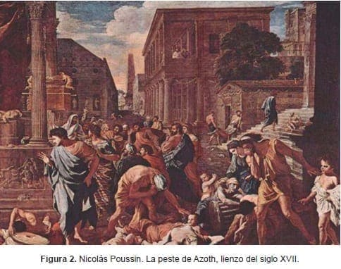 Nicolás Poussin. La peste de Azoth, lienzo del siglo XVII