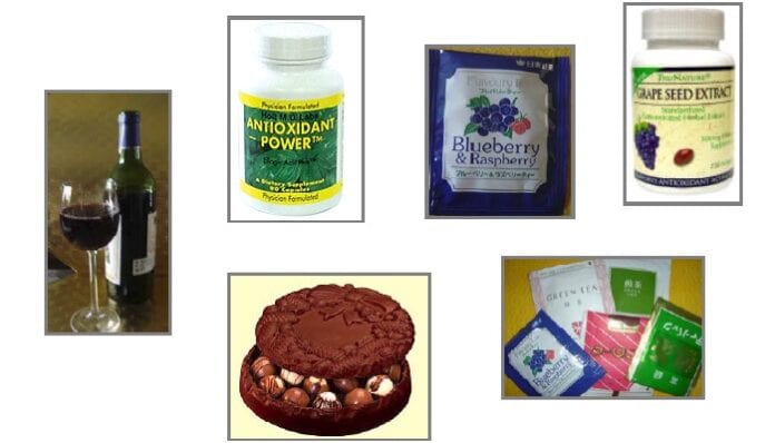 Productos Antioxidantes en el Mercado