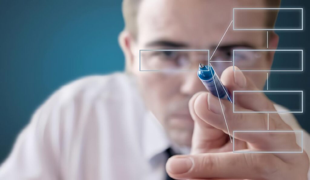 Metodología Análisis Modo Falla Efecto – AMFE
