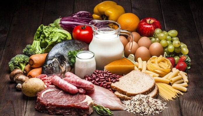 Productos de Origen Vegetal y Animal qué son, Tipos de productos
