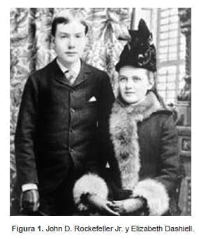John D. Rockefeller Jr. y Elizabeth Dashiell