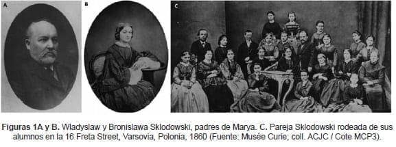 Wladyslaw y Bronislawa Sklodowski, padres de Marya