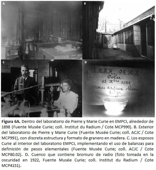 Laboratorio de Pierre y Marie Curie