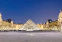 Museos para Visitar en Francia