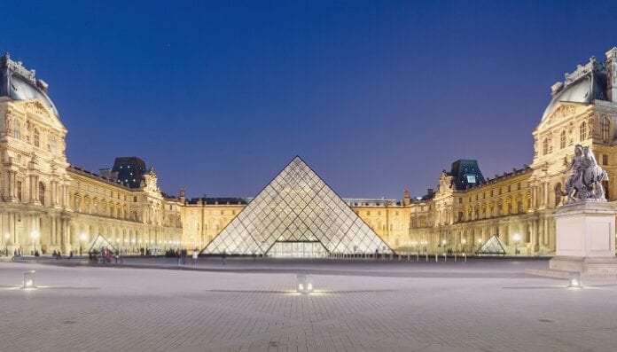 Museos para Visitar en Francia