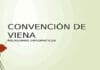 Convención de Viena sobre Relaciones Diplomáticas