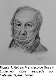 Retrato Francisco de Goya y Lucientes