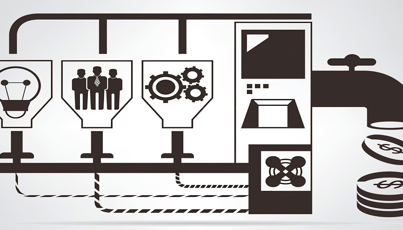 Implementar Innovación Empresarial